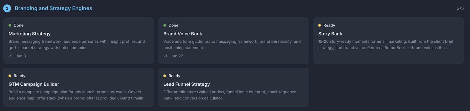 Branding and strategy engines