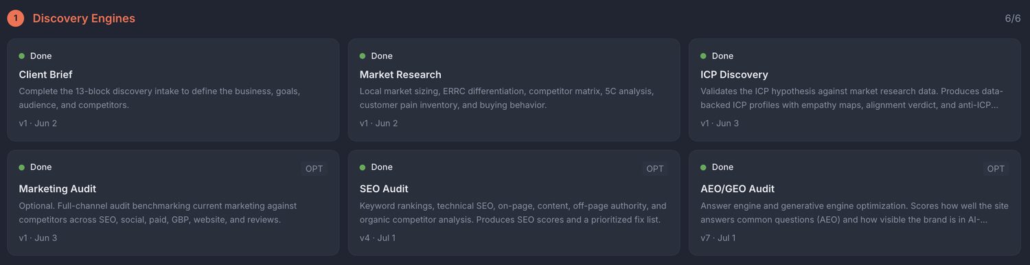 Discovery engines: client brief, market research, ICP discovery, audits