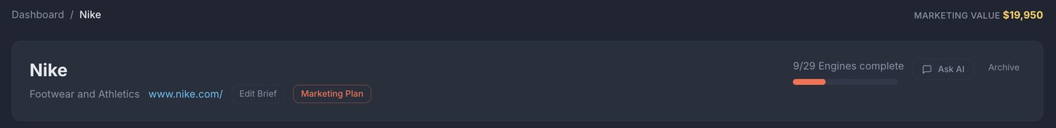 A brand workspace header showing marketing value and engine completion progress