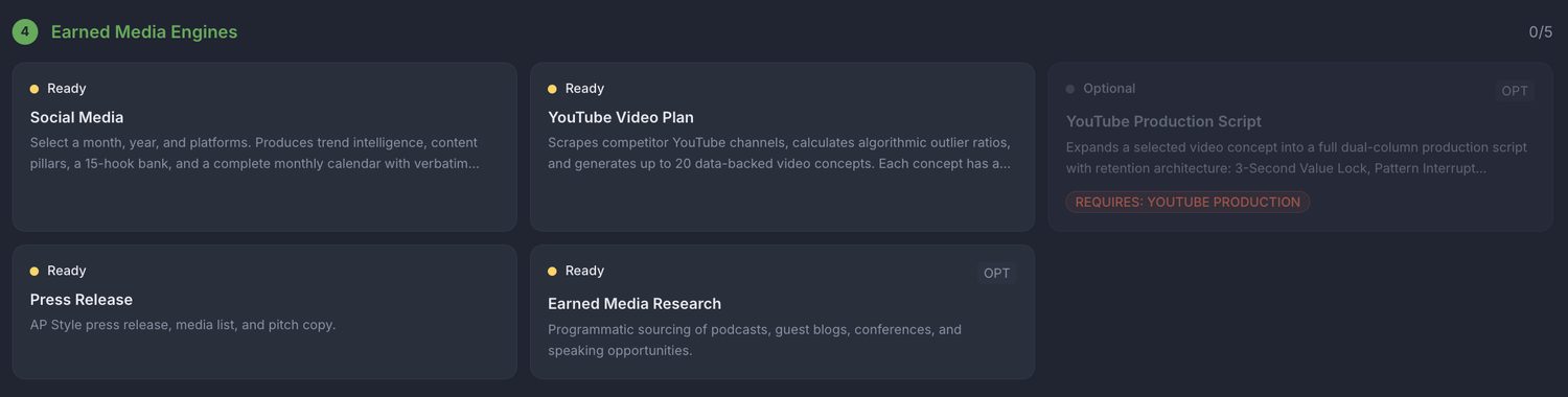 Earned media engines: social, YouTube, press release